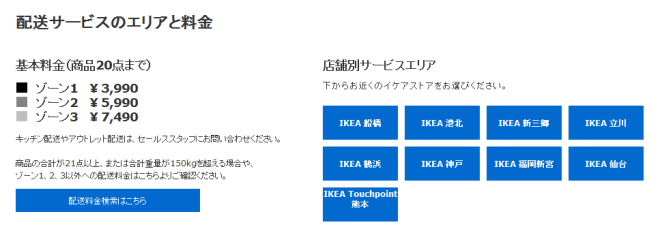 IKEA_配送料